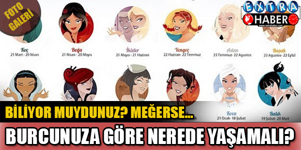 Hangi Burç Nerede Yaşamalı ?