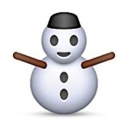 Emojilerin Bilinmeyen Anlamları