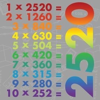 Matematik hakkında 10 İlginç bilgi