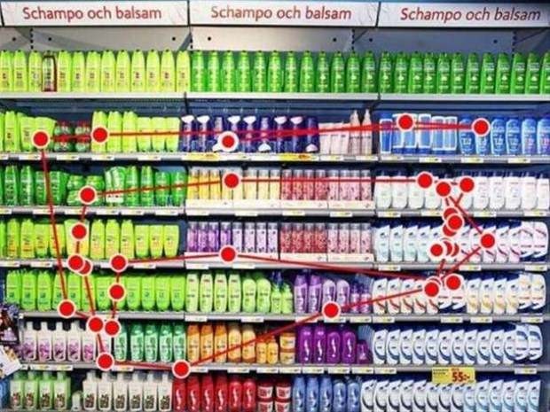 Şaşırtan Sonuç! İşte Erkeklerin Kadınlarda Baktıkları!
