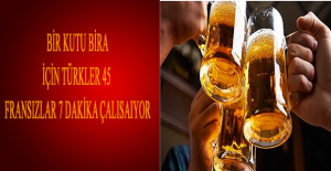 Votka Fiyatlarında Birinciyiz! Türkiye Alkol Fiyatlarıyla Birçok Avrupa Ülkesini Geride Bıraktı