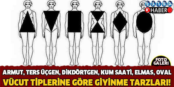 Vücut Tipine Göre Giyinme Tarzı