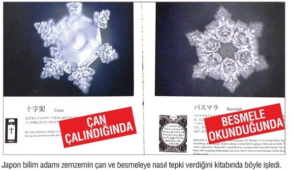 Zemzem Suyunun İnanılmaz Sırrı