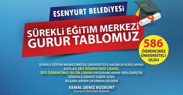 Esenyurt Belediyesi’nin üniversiteli gururları