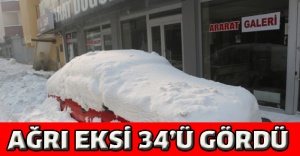 Ağrı eksi 34’ü gördü