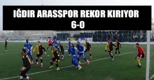 Iğdır Arasspor Rekor Kırıyor