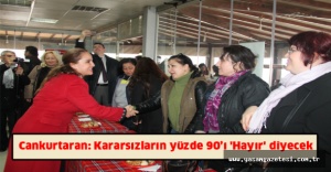 Cankurtaran: Kararsızların yüzde 90’ı 'Hayır' diyecek