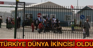 Türkiye dünya ikincisi oldu