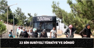 22 bin Suriyeli Türkiye’ye döndü