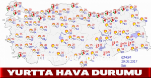 Yurtta hava durumu