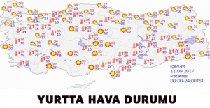 Yurtta hava durumu
