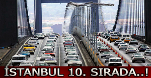 İstanbul 10. sırada..!