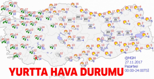 Yurtta hava durumu