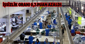 İşsizlik oranı 0,7 puan azaldı