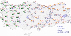Yurtta hava durumu