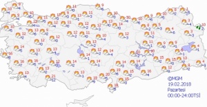 Yurtta hava durumu