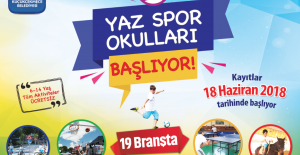 Küçükçekmece'de Yaz Spor Okulları Kayıtları 18 Haziranda Başlıyor.