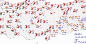 Yurtta hava durumu