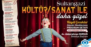 Yarıyıl Tatilinde Çocuklara Özel Etkinlikler