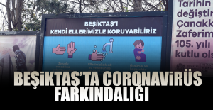 Beşiktaş’ta Coronavirüs Farkındalığı