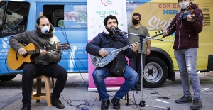 Koronavirüs’e Karşı Moral Timi