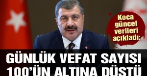 Son dakika… Bakan Koca coronayla ilgili son verileri paylaştı