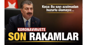 20 Eylül koronavirüs tablosu! Vaka, ölü sayısı ve son durum açıklandı