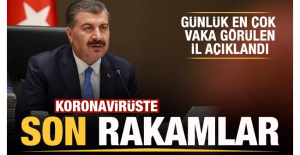 7 Eylül koronavirüs tablosu! Vaka, ölü sayısı ve son durum açıklandı