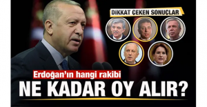 Son anket sonuçları! Erdoğan'ın hangi rakibi kaç oy alır?