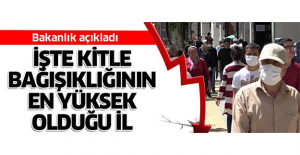 Kitle bağışıklığının en yüksek olduğu il belli oldu