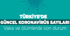 Türkiye'nin 7 Ekim Çarşamba Koronavirüs verileri açıklandı: 56 ölü
