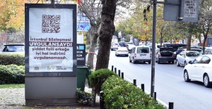 BEŞİKTAŞ KADINA KARŞI ŞİDDETE KARŞI