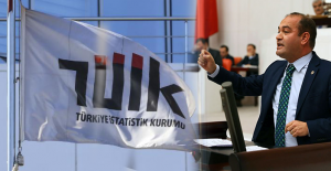 TÜİK “ölüm istatistiklerini” açıklamayı erteledi