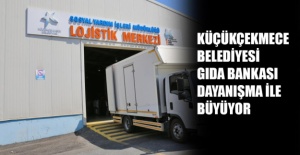 Küçükçekmece belediyesi gıda bankası