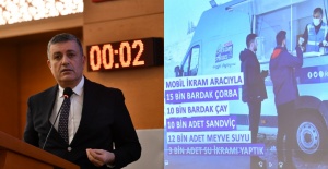 Bozkurt: “Çalışan arkadaşlarımın hakkını yedirtmem”