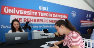 71 BİN GENCİMİZE YOL GÖSTERDİK