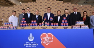 İBB’NİN KURBANLIKLARI HANEYE GİRECEK