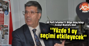 Akot: Yüzde 1 Seçimin Kaderini Belirleyebilir