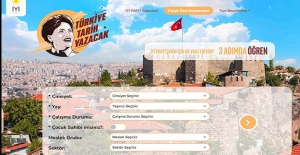 İYİ Parti'nin seçim beyannamesi belli oldu