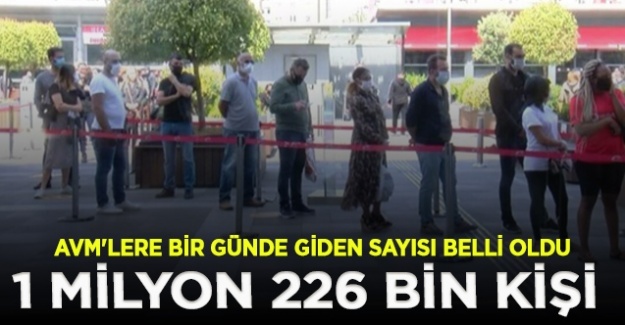 AVM#039;lere bir günde 1 milyon 226 bin kişi gitti